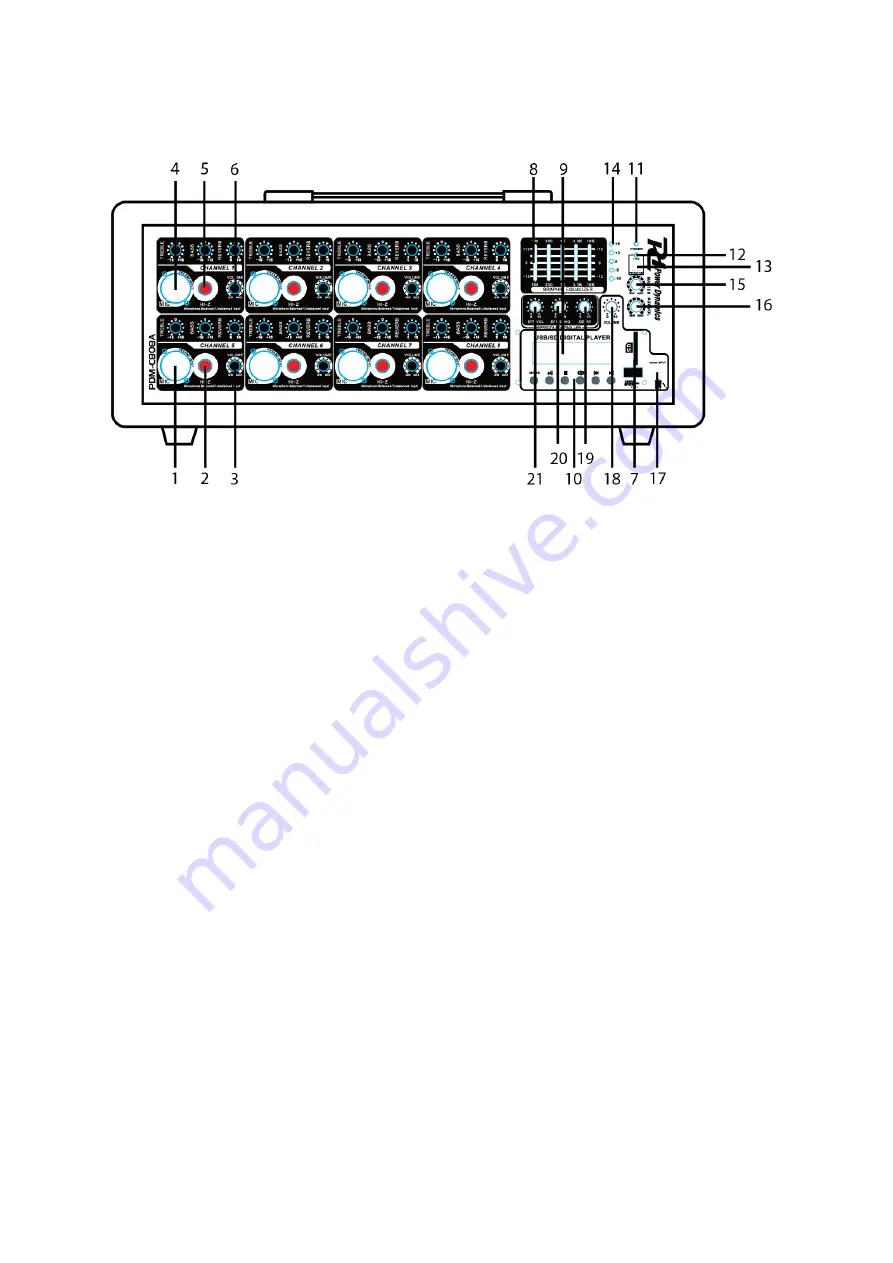 Power Dynamics 171.156 User Manual Download Page 2