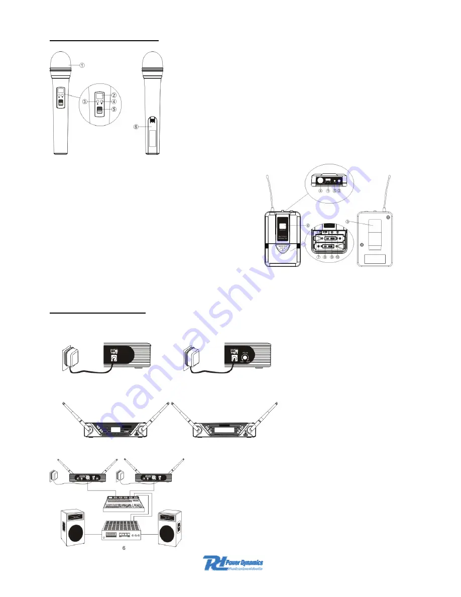 Power Dynamics 179.150 Instruction Manual Download Page 17