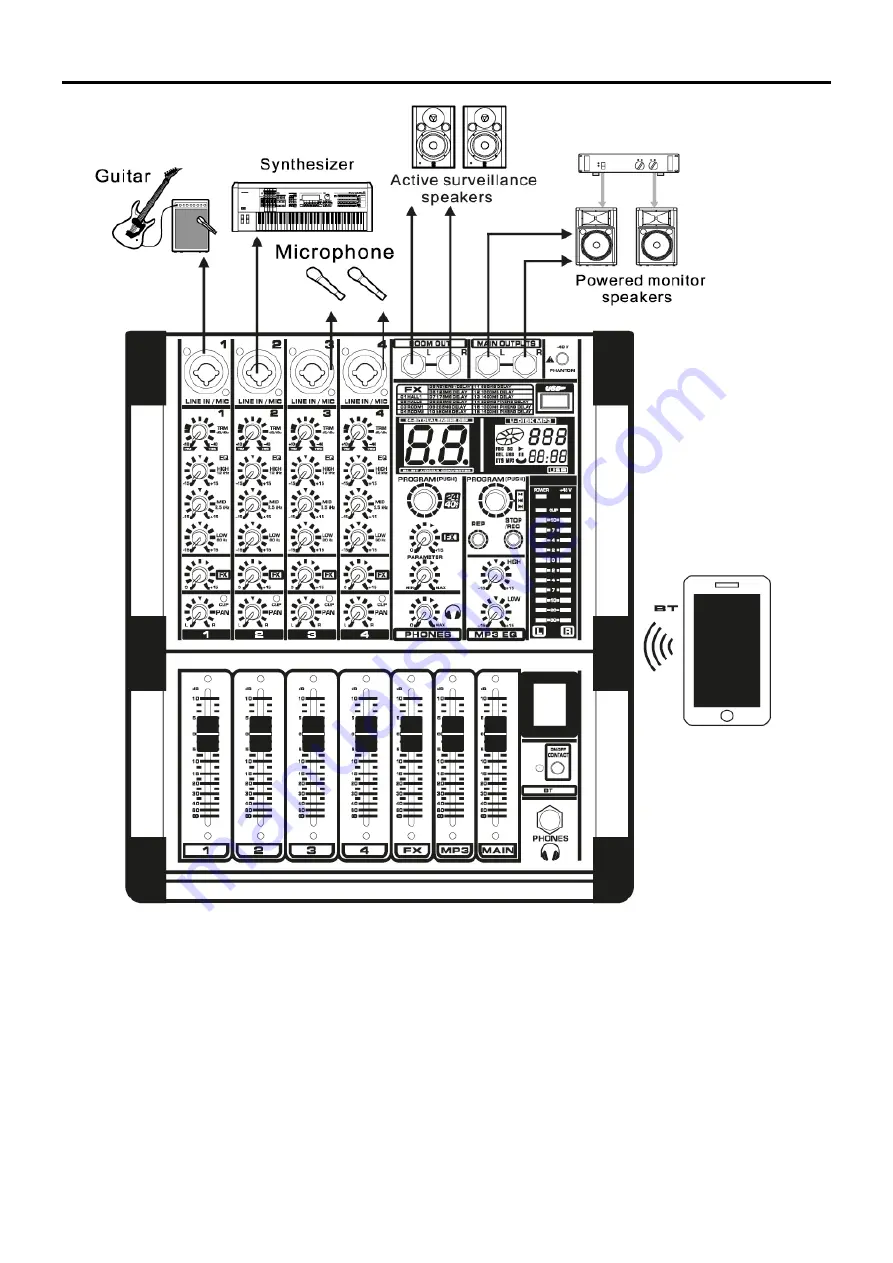 Power Dynamics PDM-Series Скачать руководство пользователя страница 18