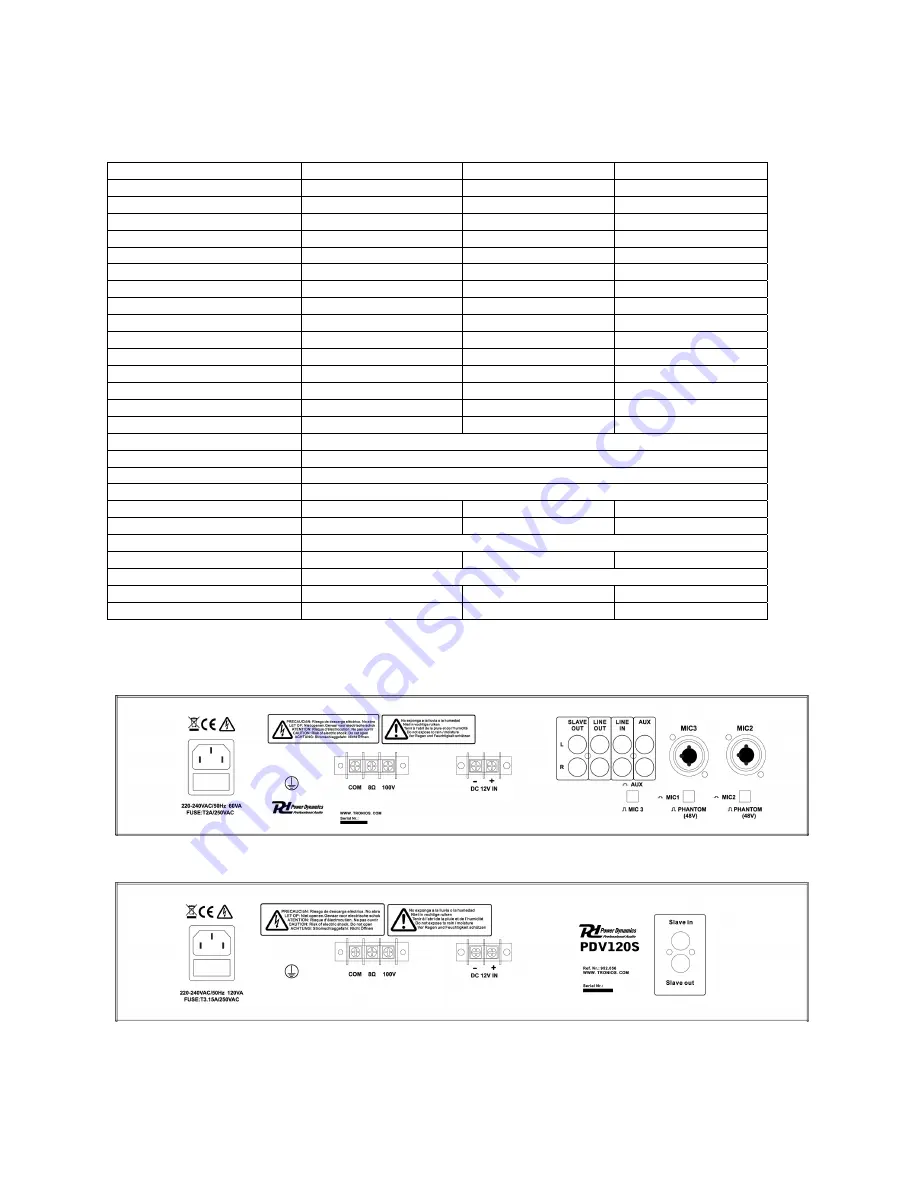 Power Dynamics PDV120S Instruction Manual Download Page 2