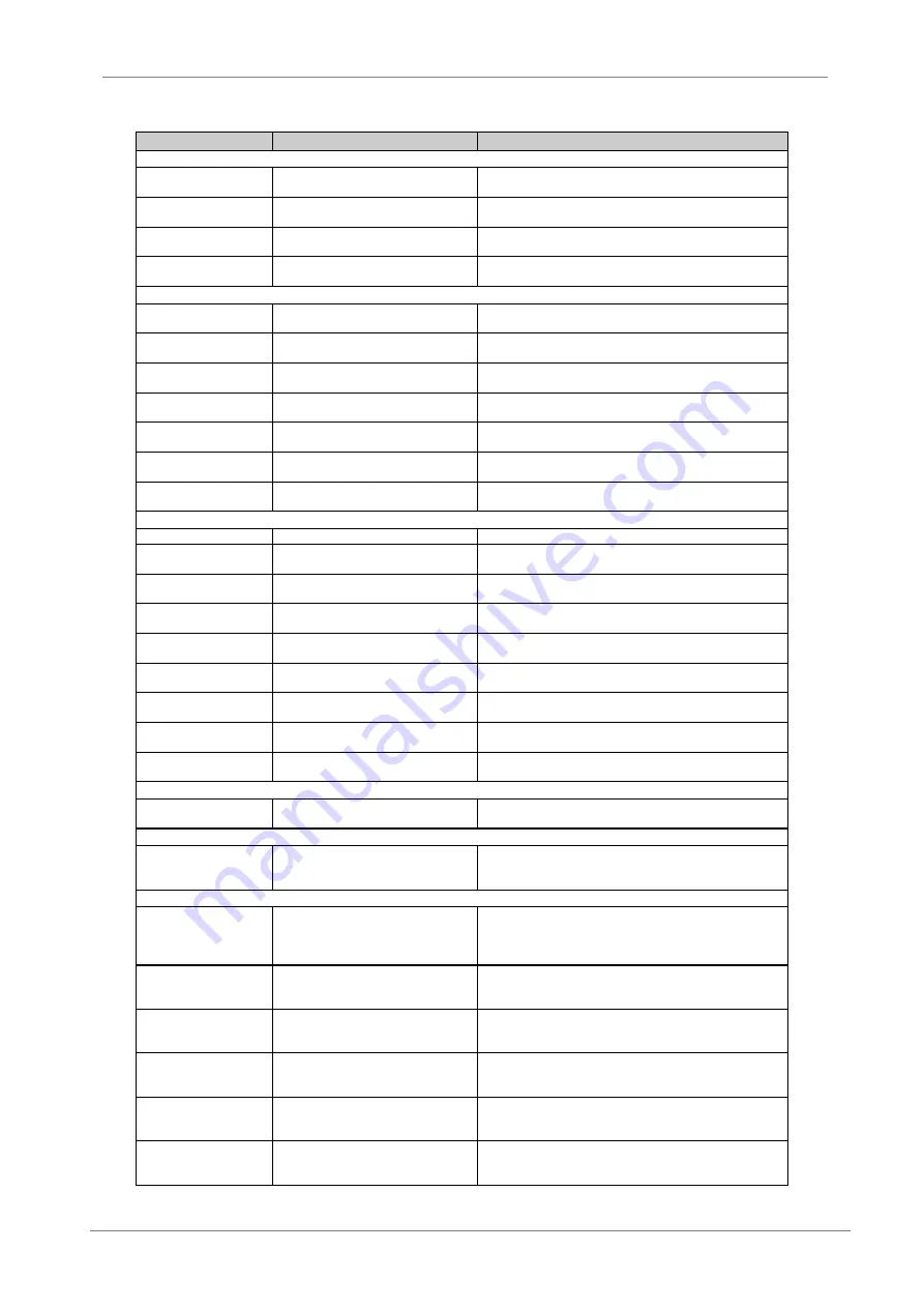 Power Electronics SD700 Series Applications Manual Download Page 52