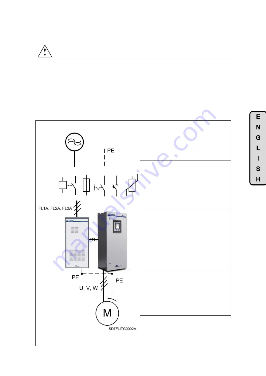 Power Electronics SD700FL Series Hardware And Installation Manual Download Page 29