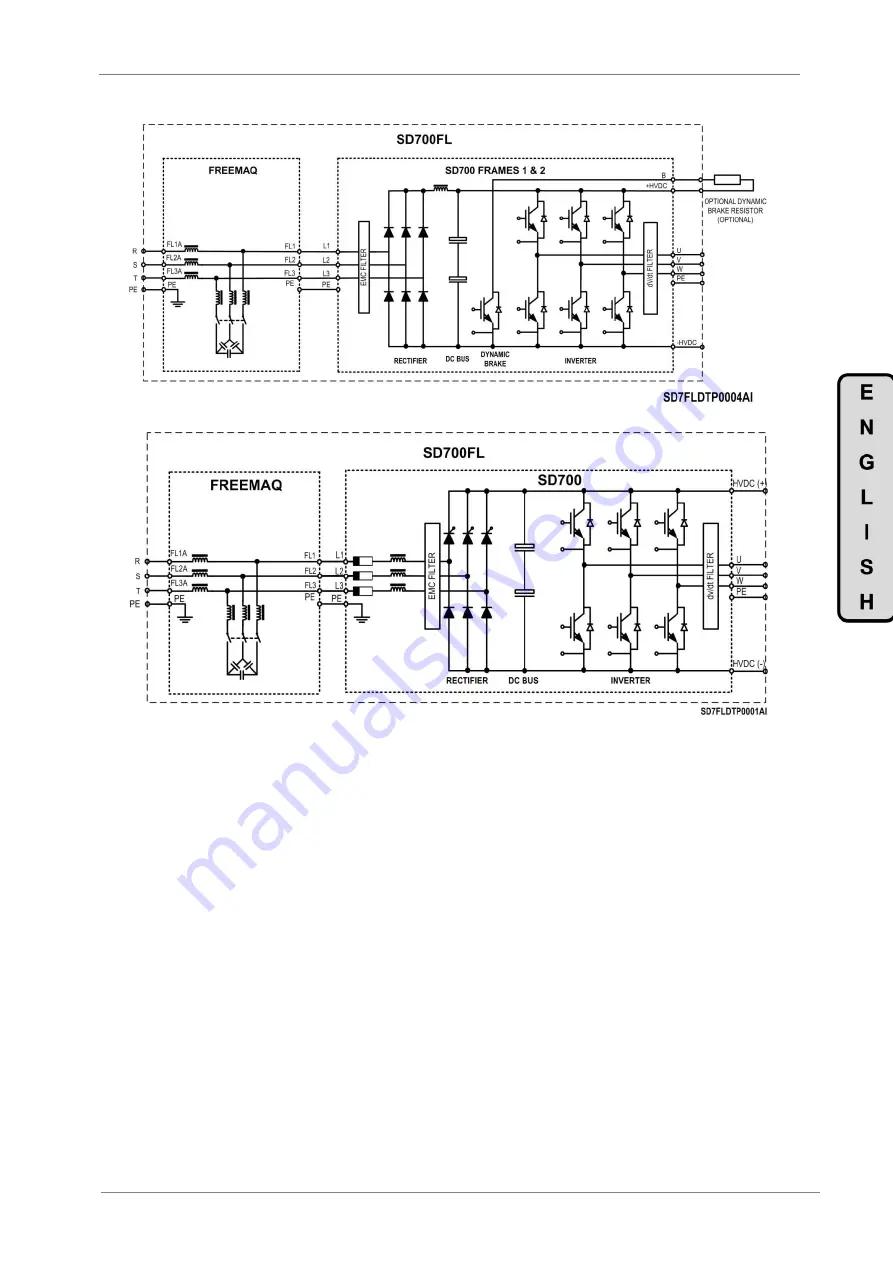 Power Electronics SD700FL Series Hardware And Installation Manual Download Page 31