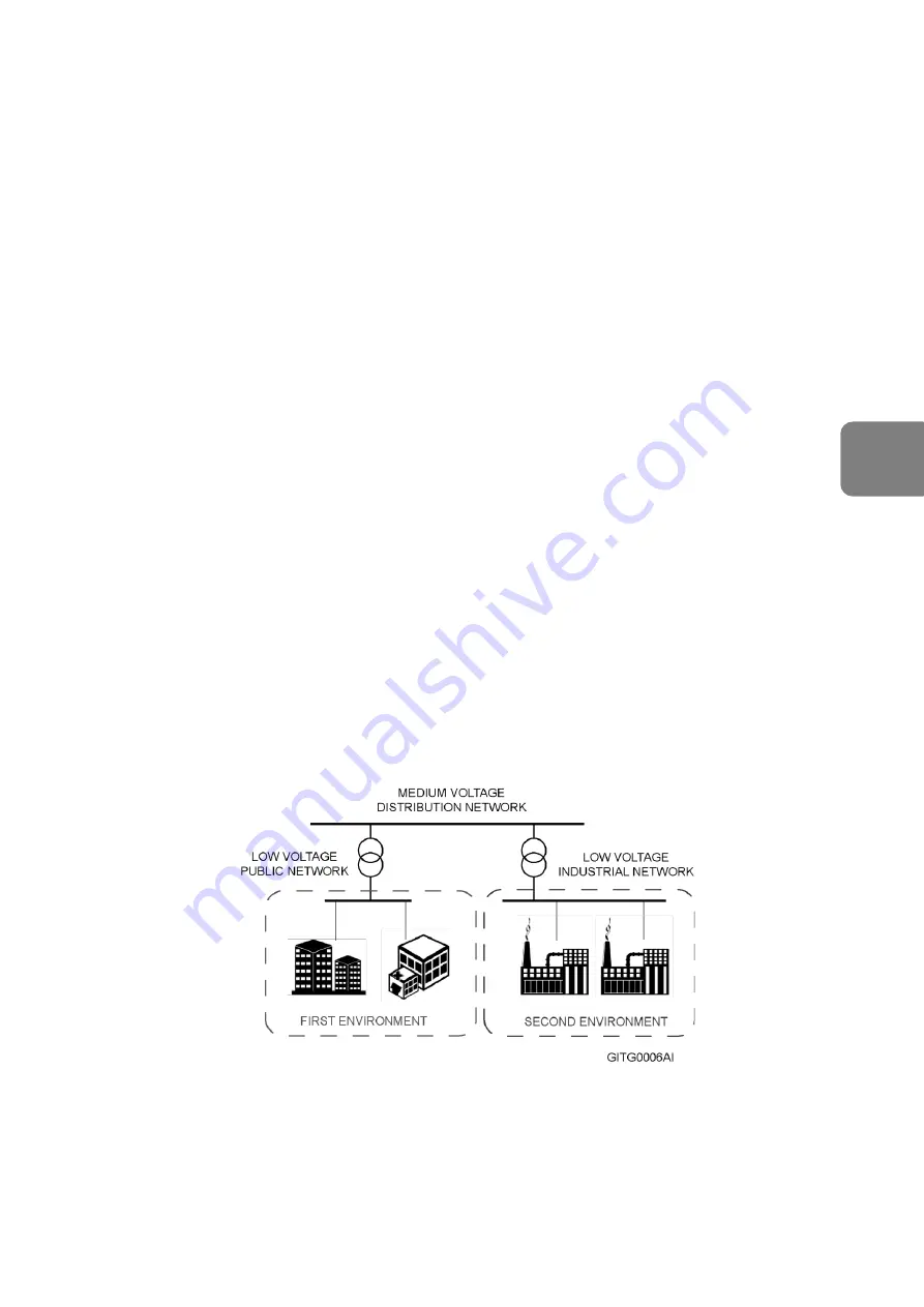 Power Electronics SD750K Hardware And Installation Manual Download Page 54