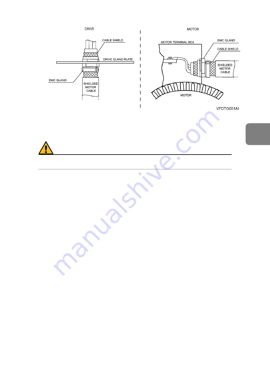 Power Electronics SD750K Hardware And Installation Manual Download Page 56