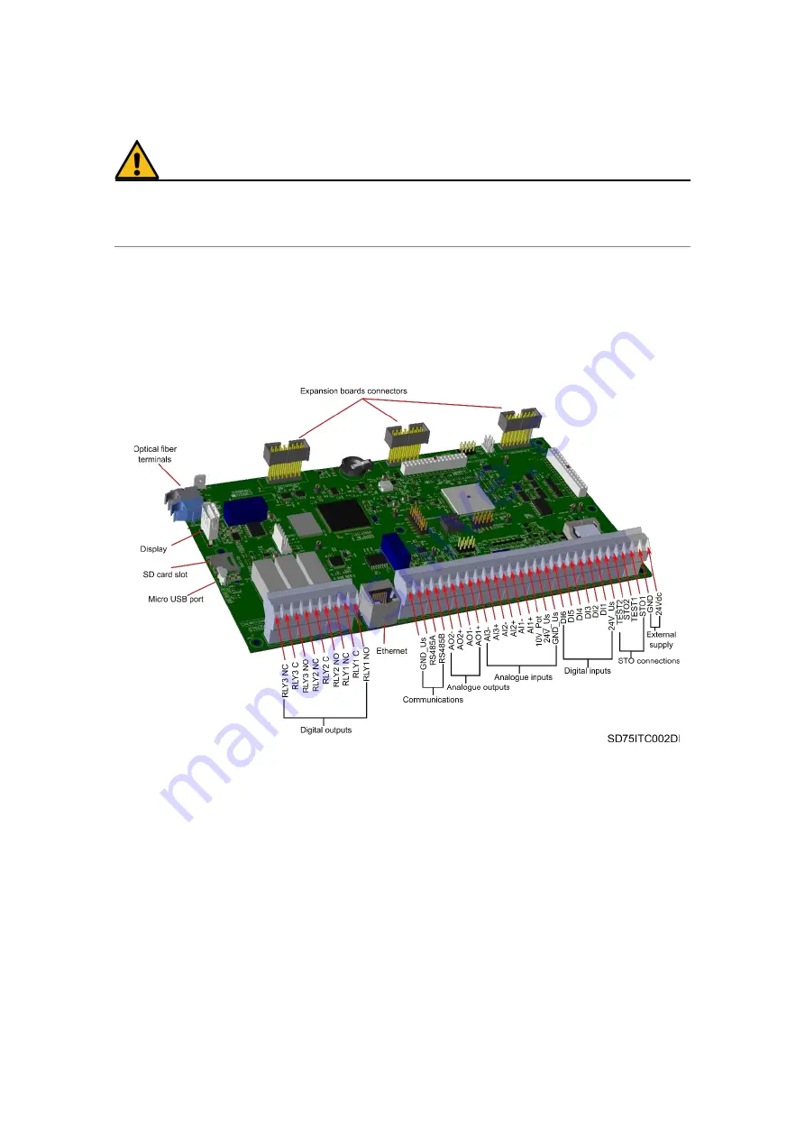 Power Electronics SD750K Hardware And Installation Manual Download Page 63