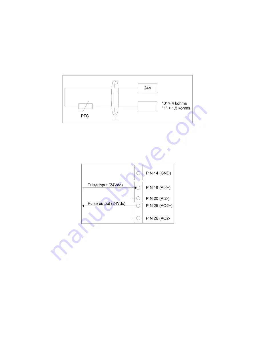 Power Electronics SD750K Hardware And Installation Manual Download Page 67