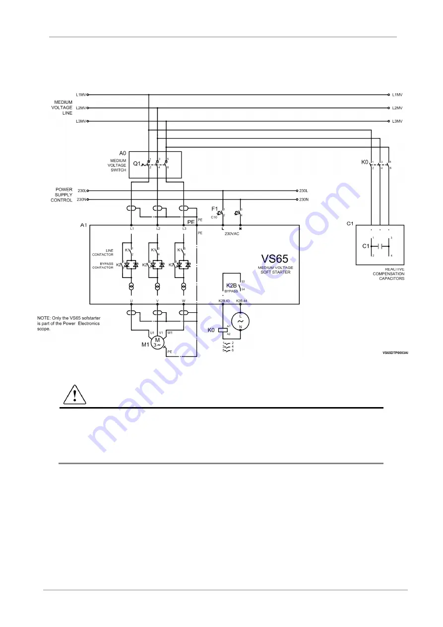 Power Electronics VS 65130 2 Hardware And Installation Manual Download Page 22