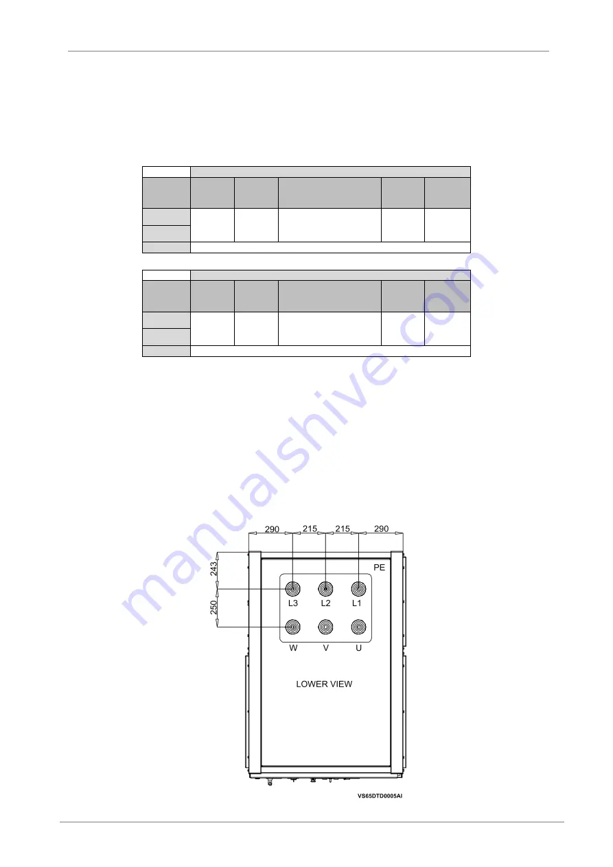 Power Electronics VS 65130 2 Hardware And Installation Manual Download Page 30