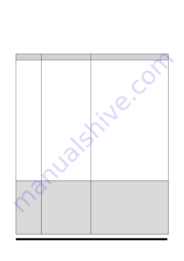 Power Fist 12 Ton 3-Position User Manual Download Page 44