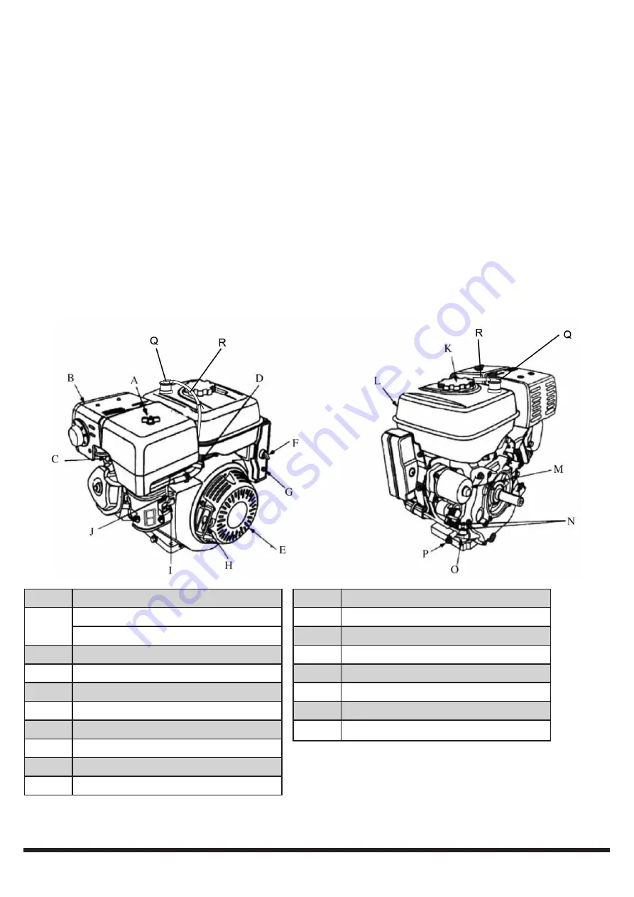 Power Fist 13 HP 389cc OHV Gas Engine User Manual Download Page 23