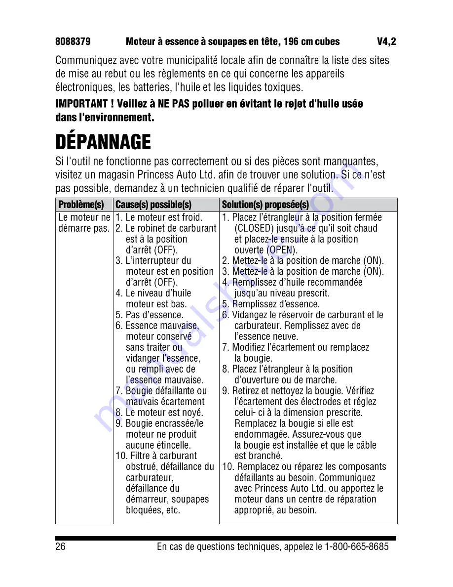 Power Fist 196cc OHV User Manual Download Page 50