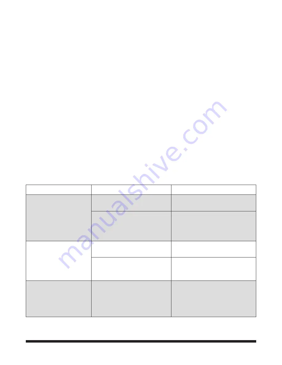 Power Fist 8336174 User Manual Download Page 18