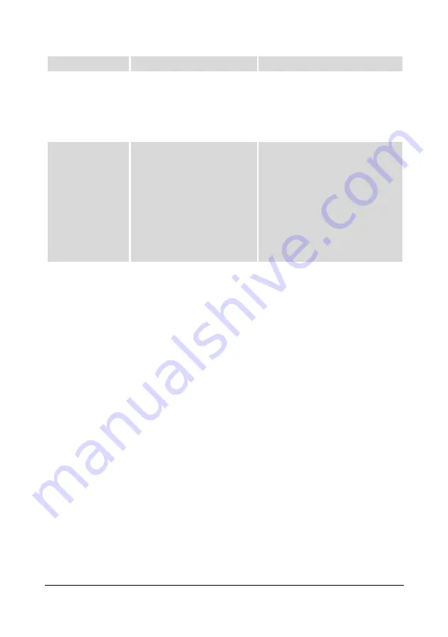 Power Fist 8381725 Instructions Manual Download Page 10