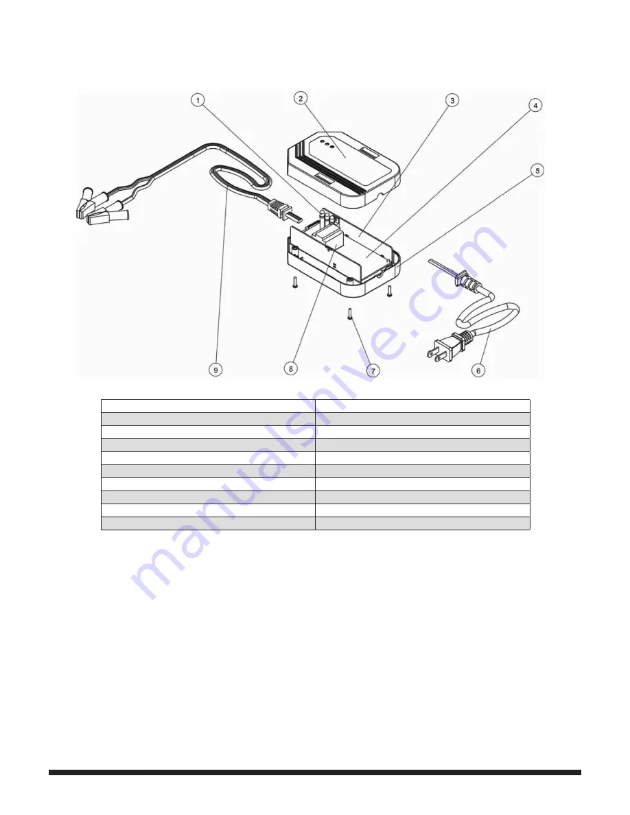 Power Fist 8382988 User Manual Download Page 24