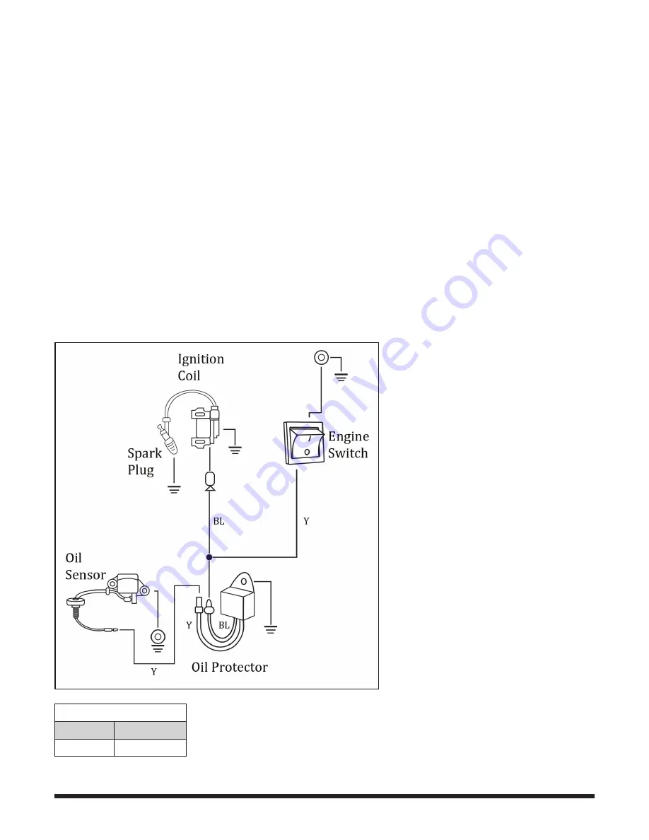 Power Fist 8408890 User Manual Download Page 5