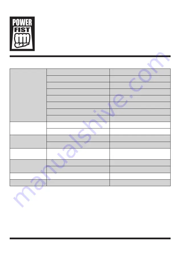 Power Fist 8513541 User Manual Download Page 14