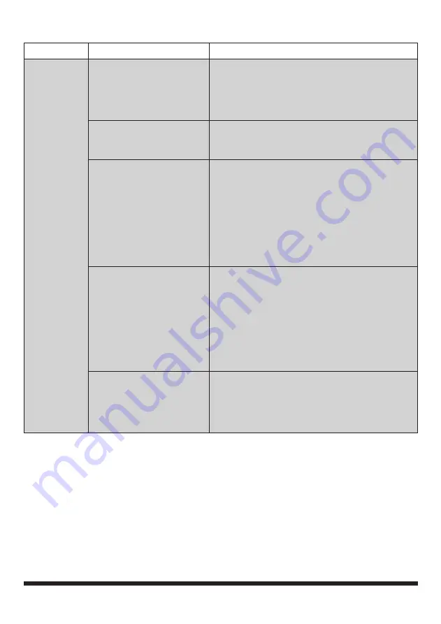 Power Fist 8513541 User Manual Download Page 22