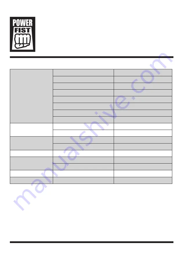 Power Fist 8513558 User Manual Download Page 2