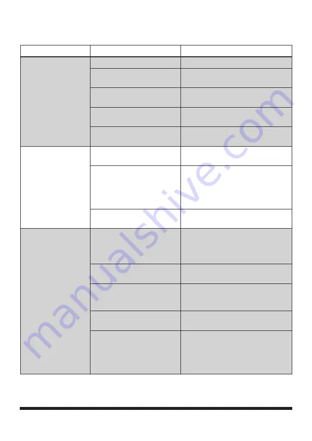 Power Fist 8519209 User Manual Download Page 19