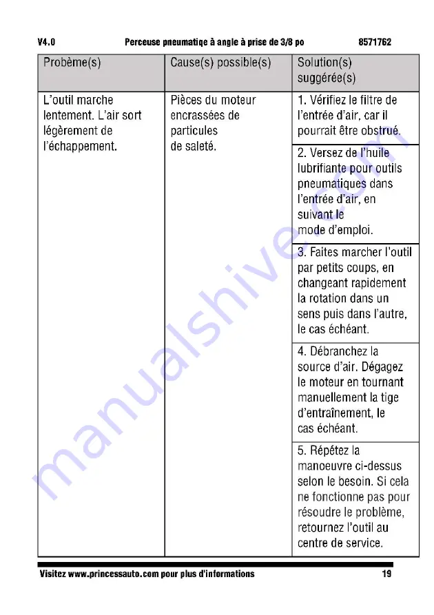 Power Fist 8571762 Instructions Manual Download Page 41