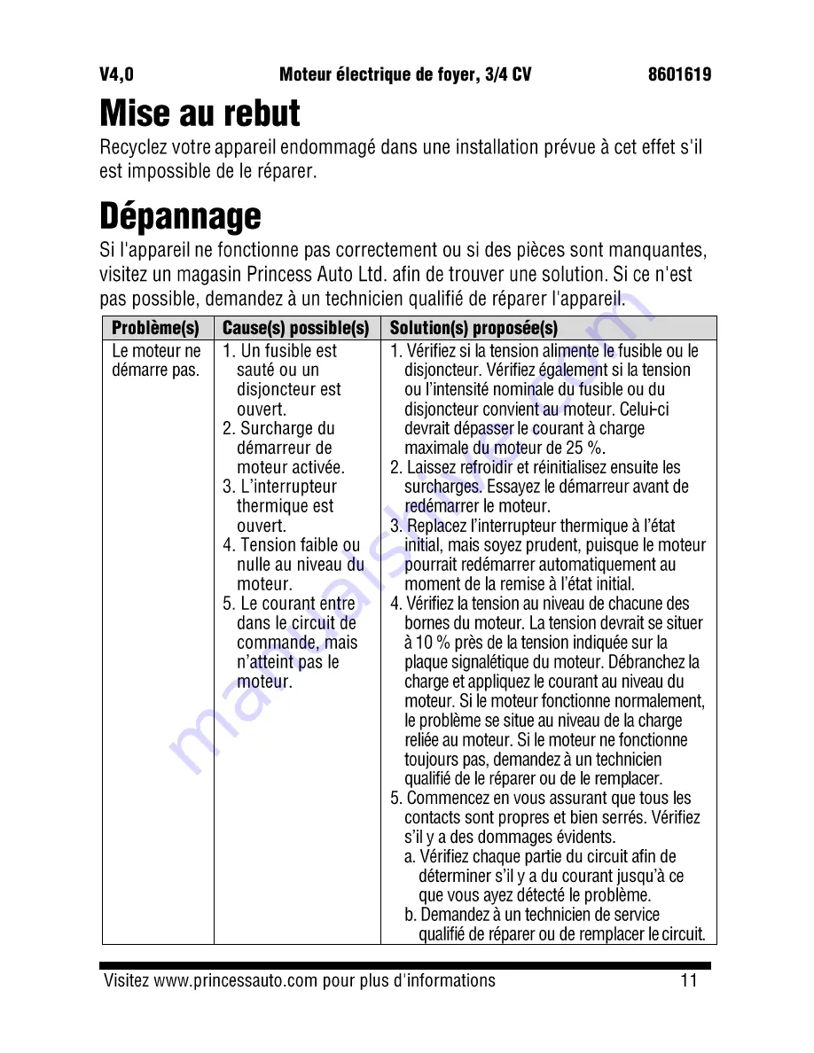 Power Fist 8601619 User Manual Download Page 25