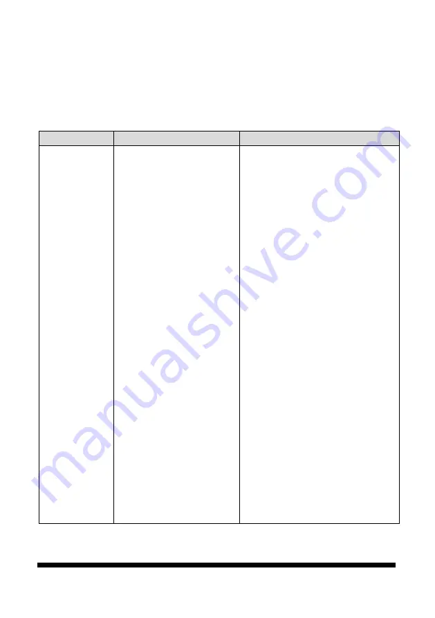 Power Fist 8601676 User Manual Download Page 11