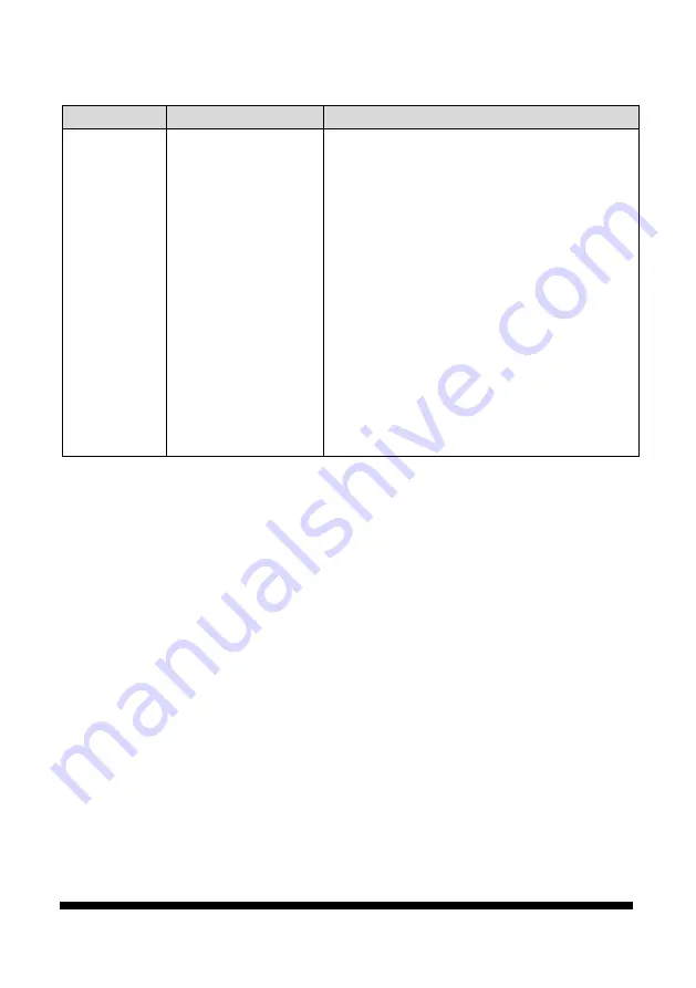 Power Fist 8601676 User Manual Download Page 28