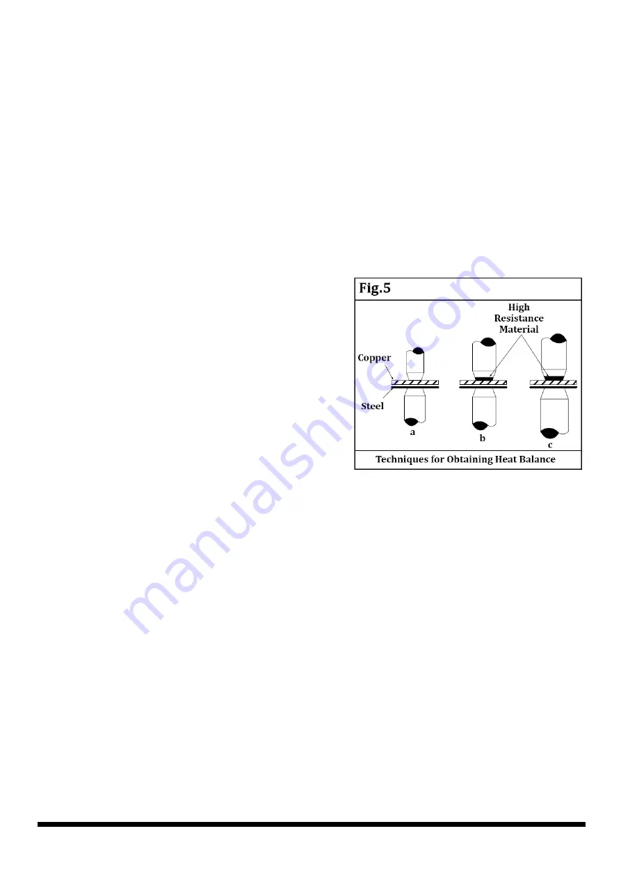 Power Fist 8630196 User Manual Download Page 17