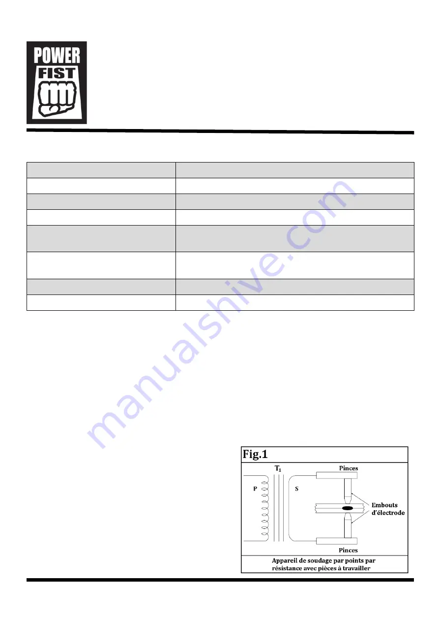 Power Fist 8630196 Скачать руководство пользователя страница 26