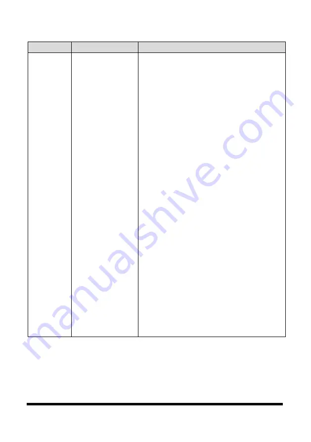 Power Fist 8703159 User Manual Download Page 12