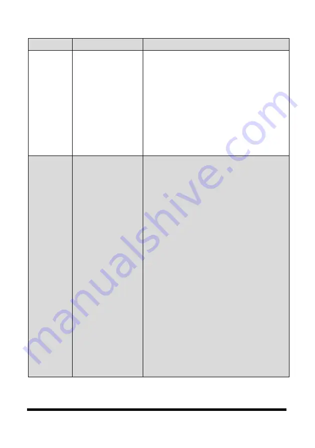 Power Fist 8703159 User Manual Download Page 27