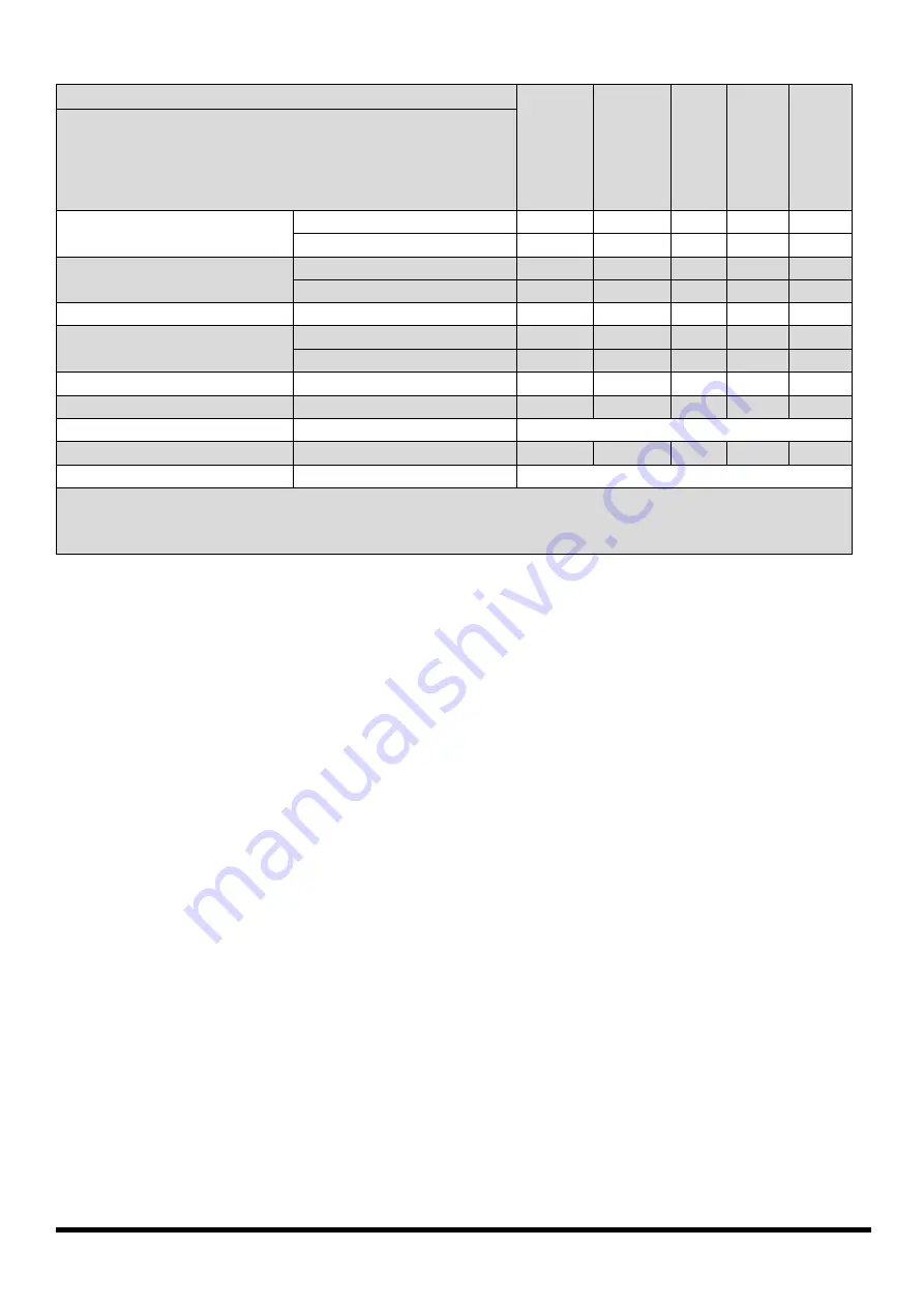 Power Fist 8717621 User Manual Download Page 27