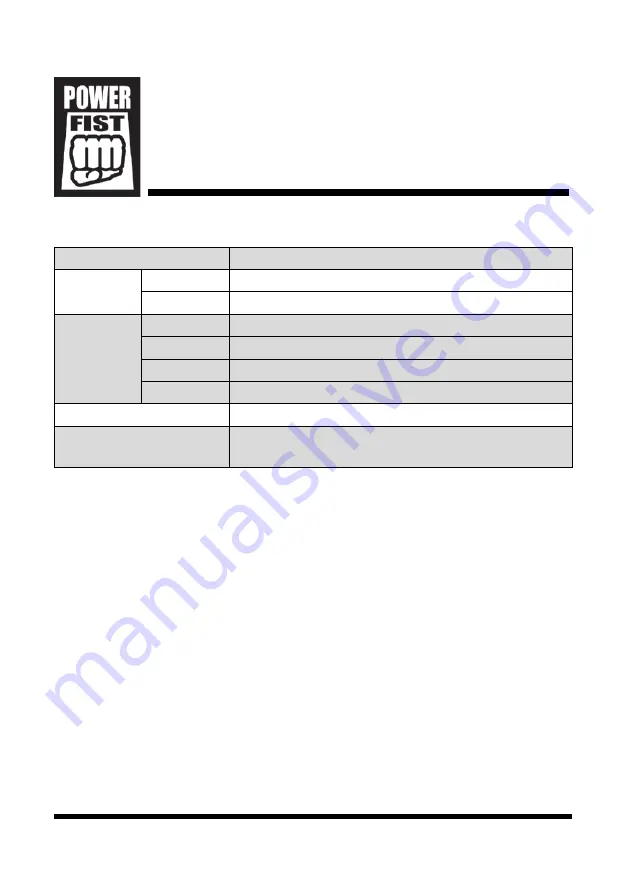 Power Fist 8781494 User Manual Download Page 2