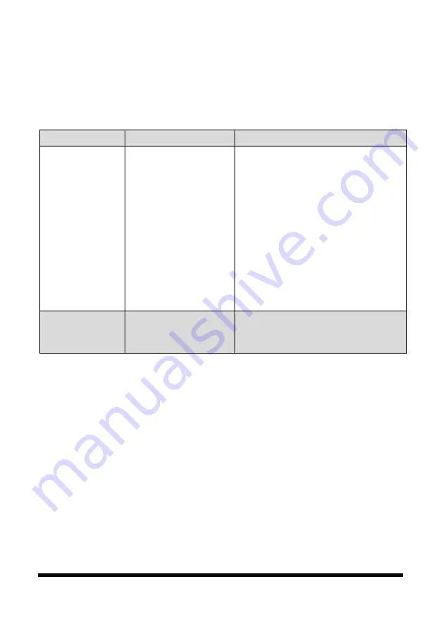 Power Fist 8781494 User Manual Download Page 8