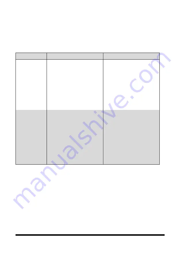 Power Fist 8900870 Manual Download Page 19