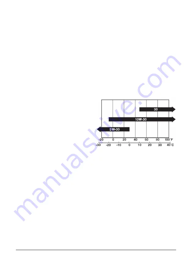 Power Fist 8913188 Manual Download Page 13