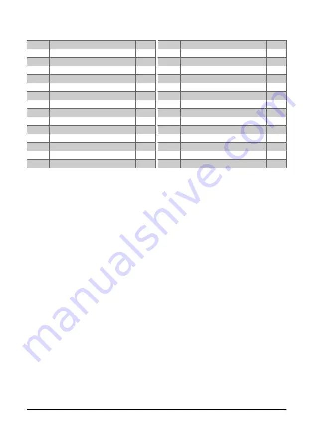 Power Fist 9054685 Manual Download Page 21