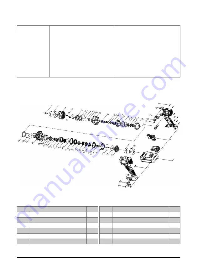 Power Fist 9054685 Manual Download Page 43