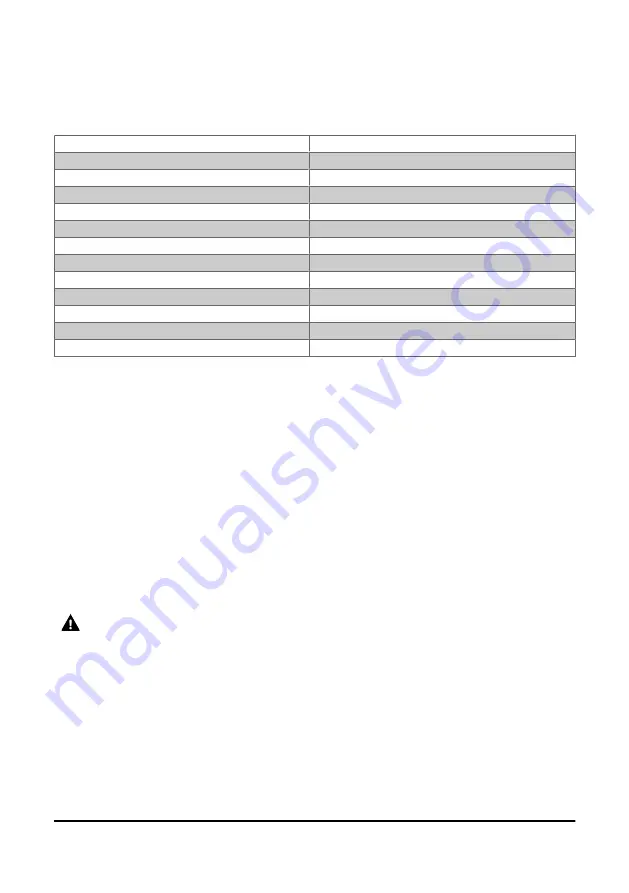 Power Fist RETRACTABLE 8986721 Manual Download Page 15