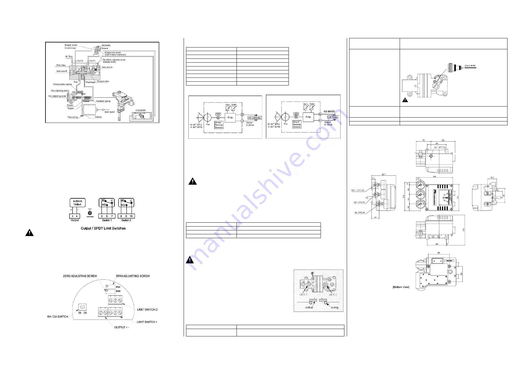 Power-Genex PPR Series Instruction Manual Download Page 2