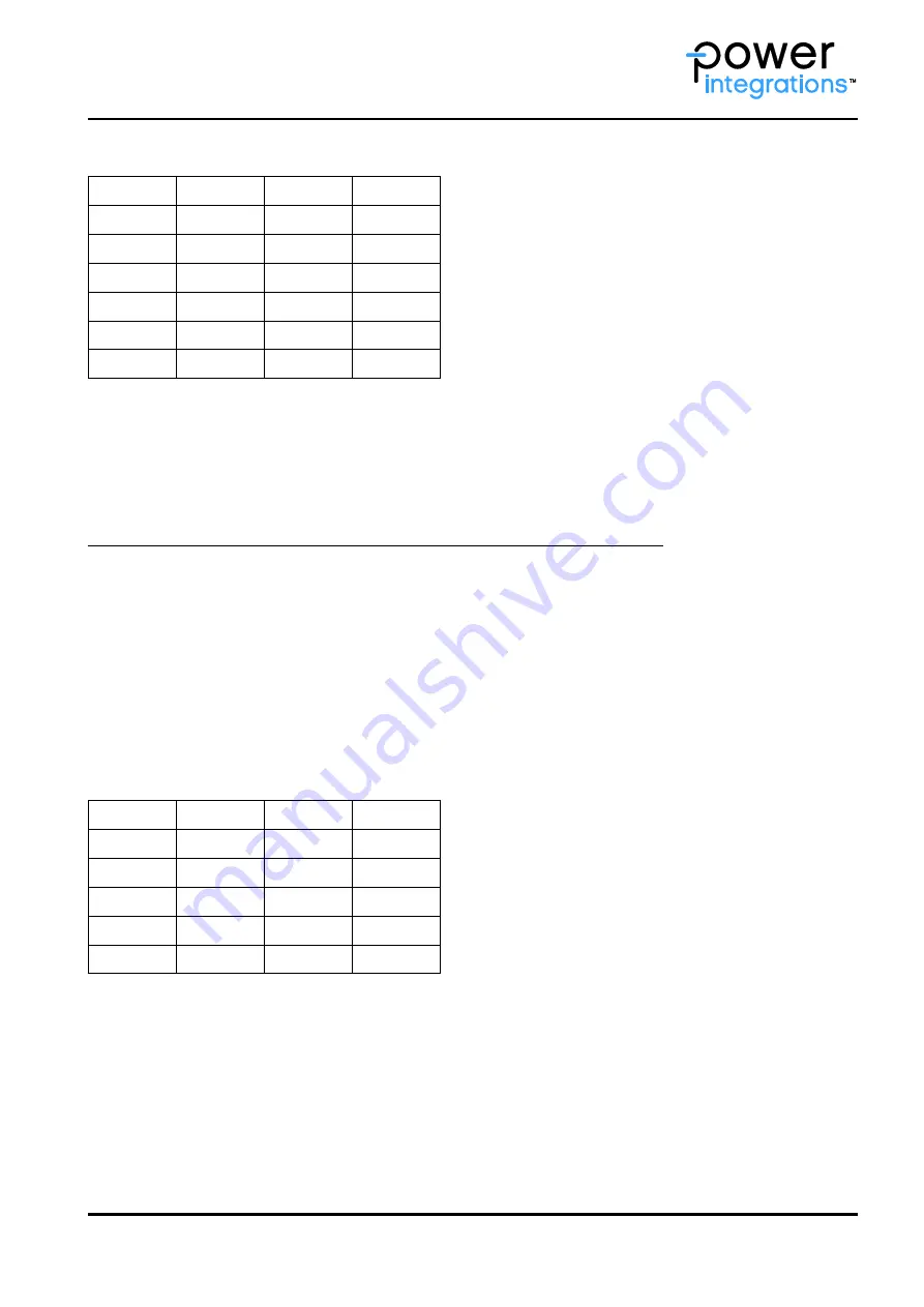 Power integrations Scale-2 1SC0450E2B0 Applications Manual Download Page 13