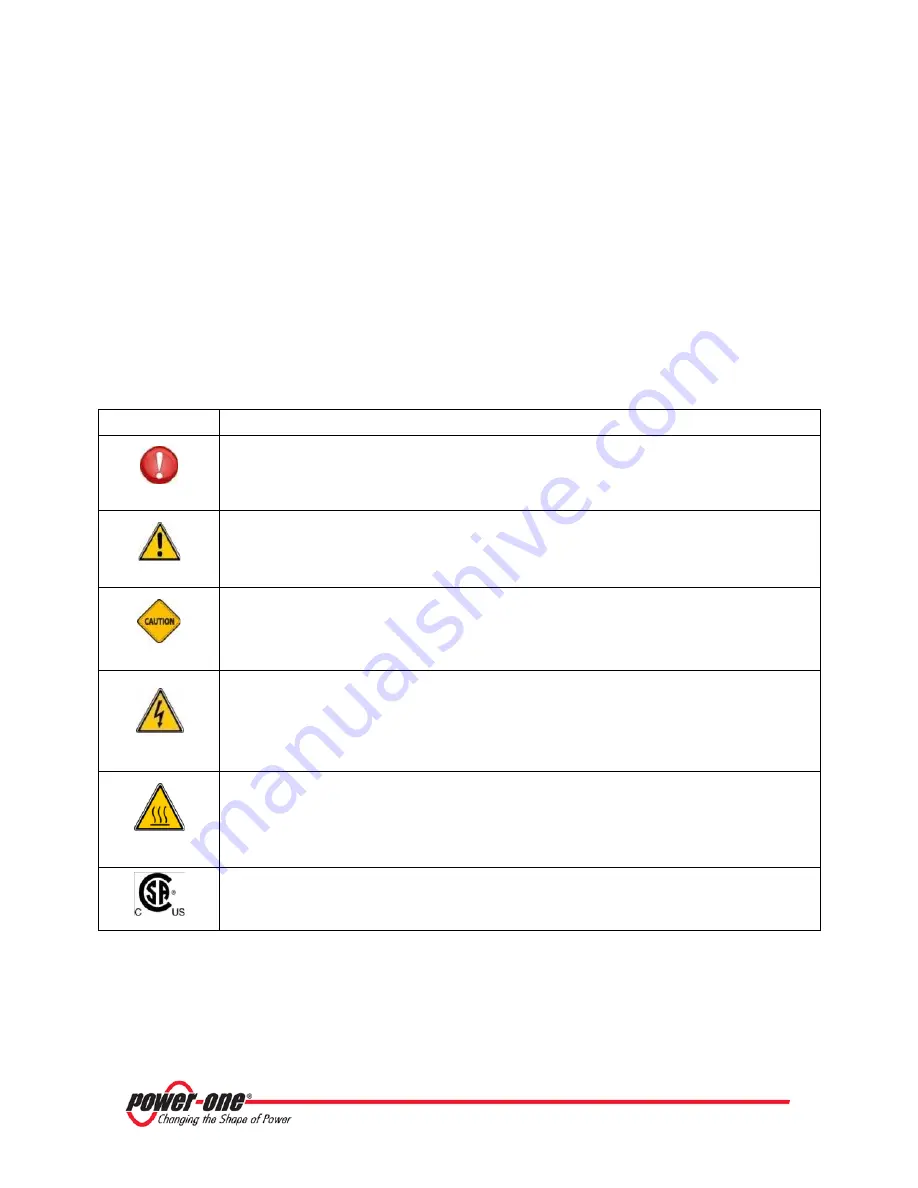 Power One AURORA MICRO-0.25-I-OUTD-US-208/240 Скачать руководство пользователя страница 11