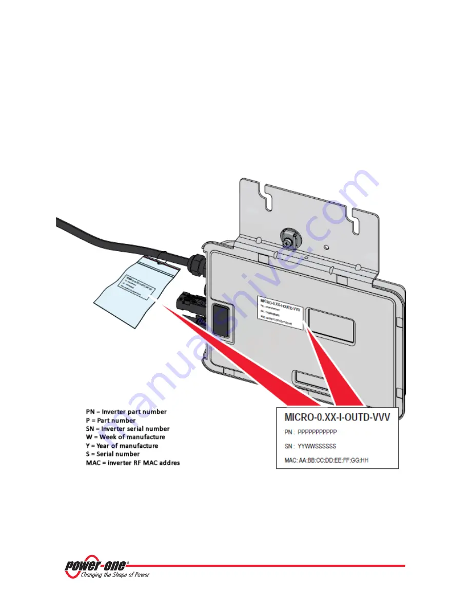 Power One AURORA MICRO-0.25-I-OUTD-US-208/240 Скачать руководство пользователя страница 20