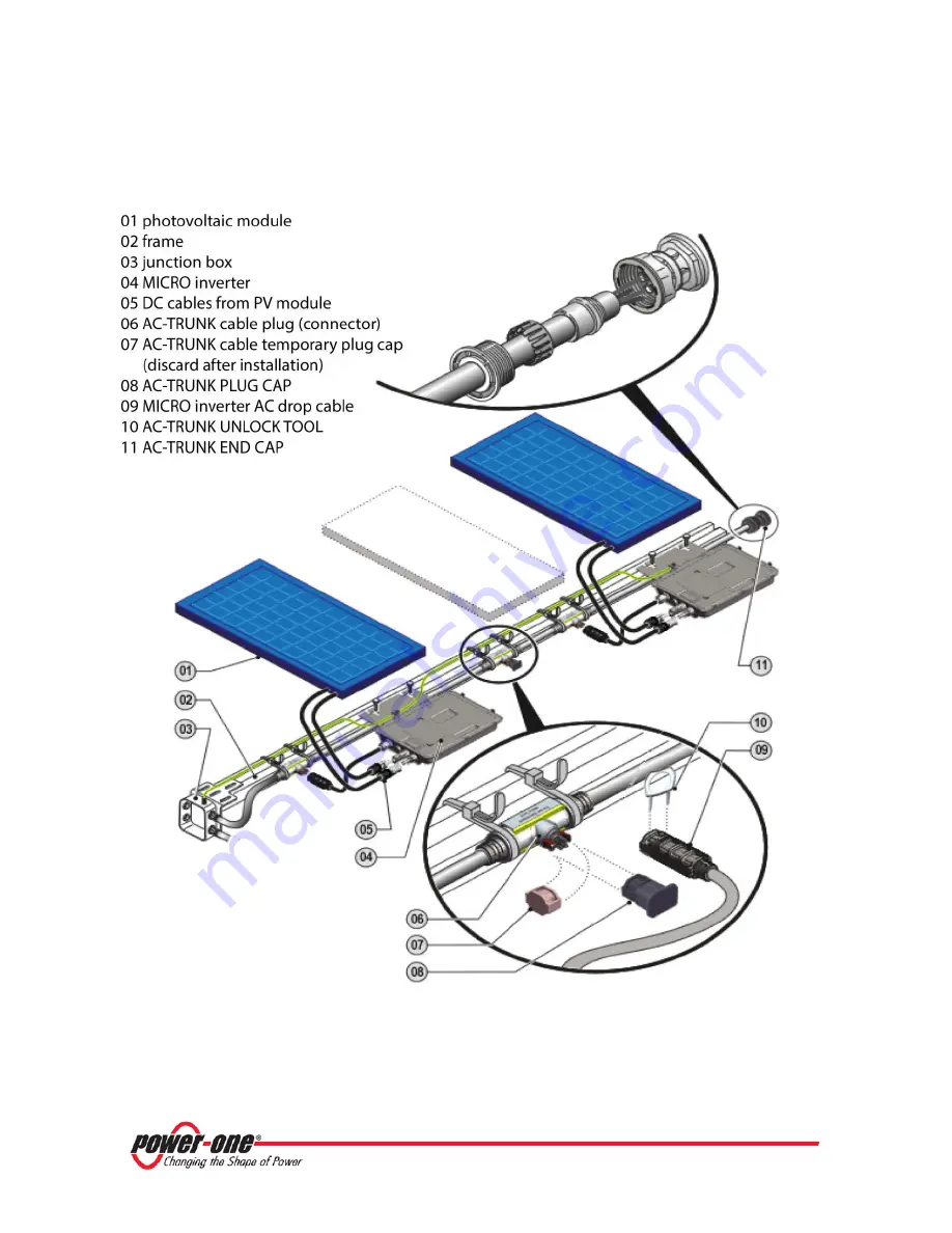 Power One AURORA MICRO-0.25-I-OUTD-US-208/240 Manual Download Page 32