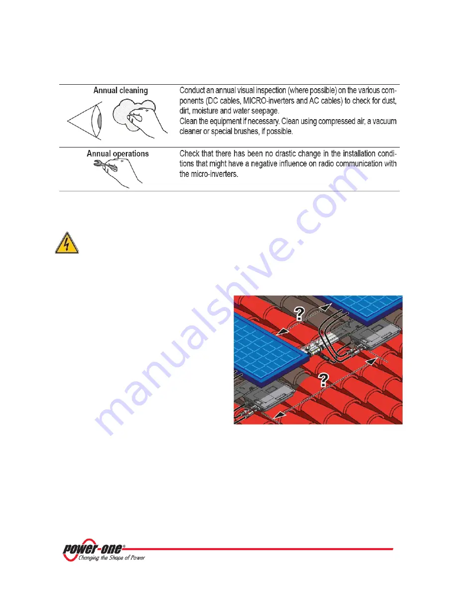 Power One AURORA MICRO-0.25-I-OUTD-US-208/240 Скачать руководство пользователя страница 62