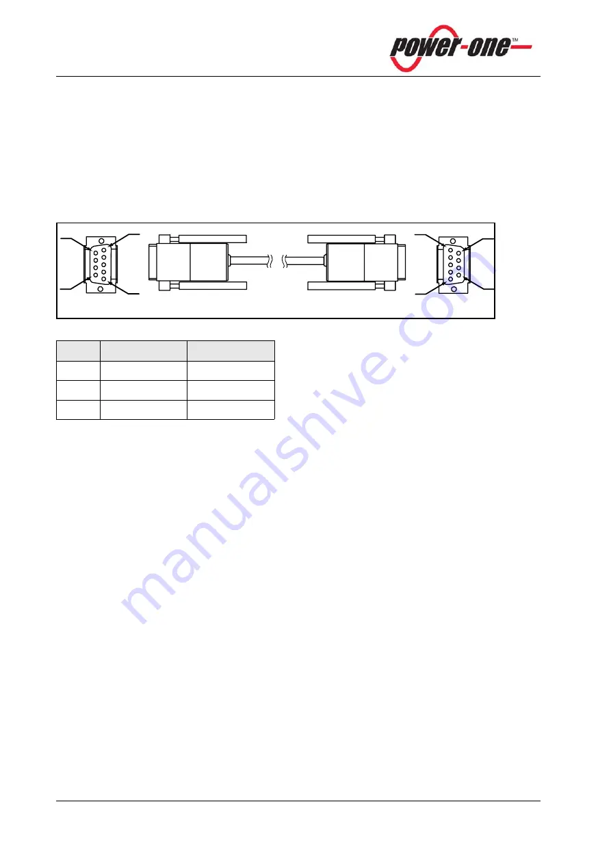 Power One PODS 16.48-16000 1940 HEX Instruction Manual Download Page 56