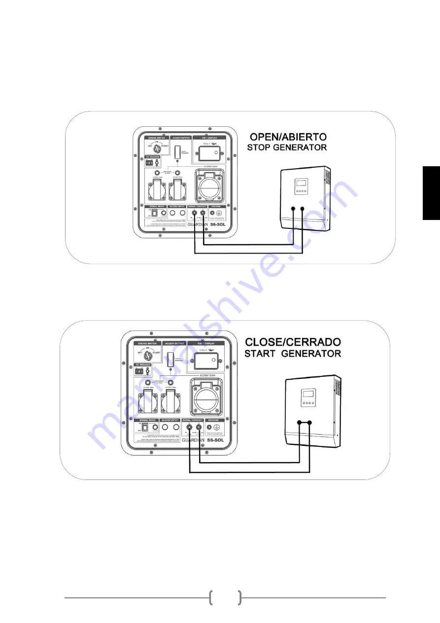 Power Products GUARDIAN S6-ATS Instructions For Use Manual Download Page 31