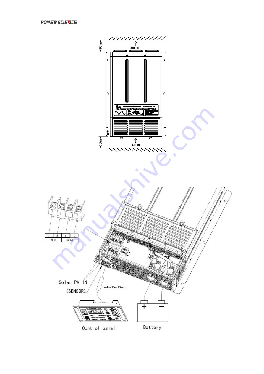 Power Science CF-3K-12 Series Скачать руководство пользователя страница 15