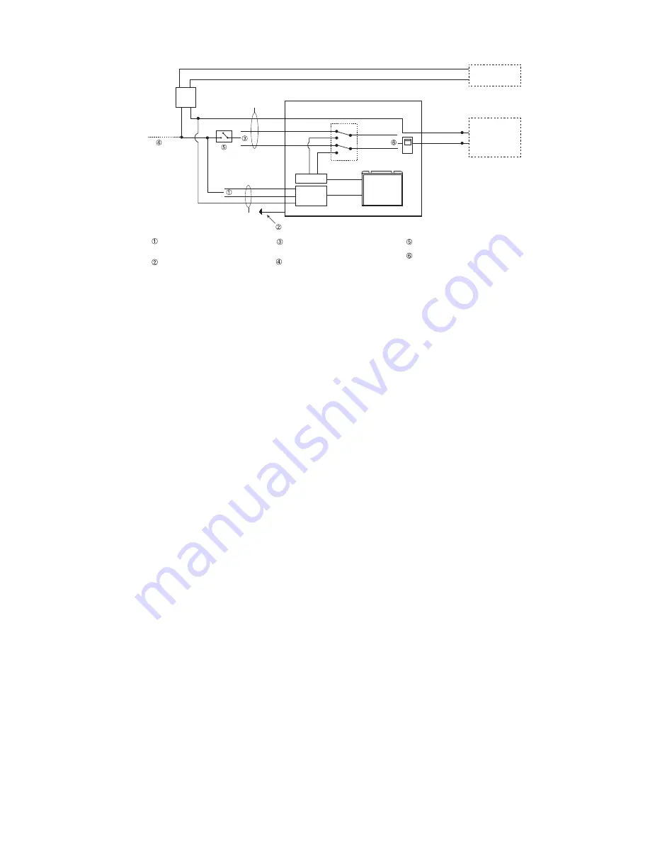 Power Sentry EAC ISSM 375 SM Скачать руководство пользователя страница 3